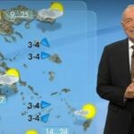 Καιρός: Ο Αρνιακός θυμήθηκε το… ΠΑΣΟΚ – Πότε ξεκινάει η μεγάλη κακοκαιρία