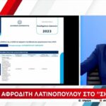 Απάντησε η Λατινοπούλου για Πόθεν Έσχες της: «Ζούσα στη γιαγιά μου, ένα πιάτο φαΐ έτρωγα»