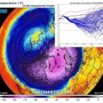 «Σπάει» ο πολικός στρόβιλος – Δυσάρεστα νέα για την Ελλάδα