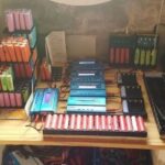 Δεν έχει πληρώσει λογαριασμό εδώ και 8 χρόνια – Πώς το κατάφερε