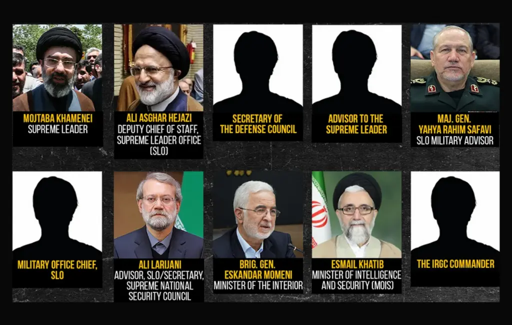 Οι ΗΠΑ επικήρυξαν με αμοιβή 10 εκατομμυρίων δολαρίων τον Μοτζταμπά Χαμενεΐ και την ηγεσία των Φρουρών της Επανάστασης